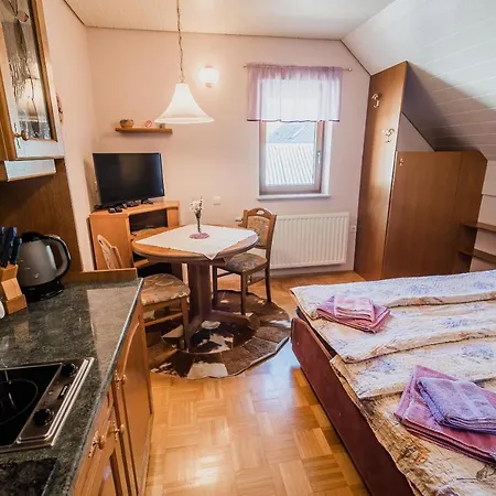 Kocka Accommodatie bij particulieren